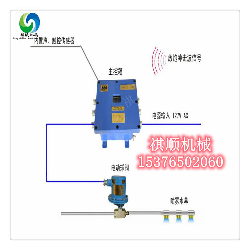 放炮噴霧001.jpg