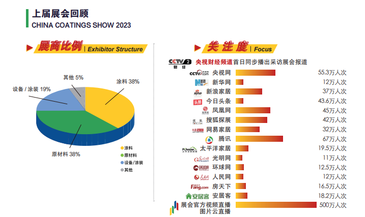 中国涂料展7.png