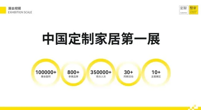 CCHF2025广州整家定制展主办方官宣——定制家居行业规模最大、人气最旺的展会， 也是行业发展的风向标。