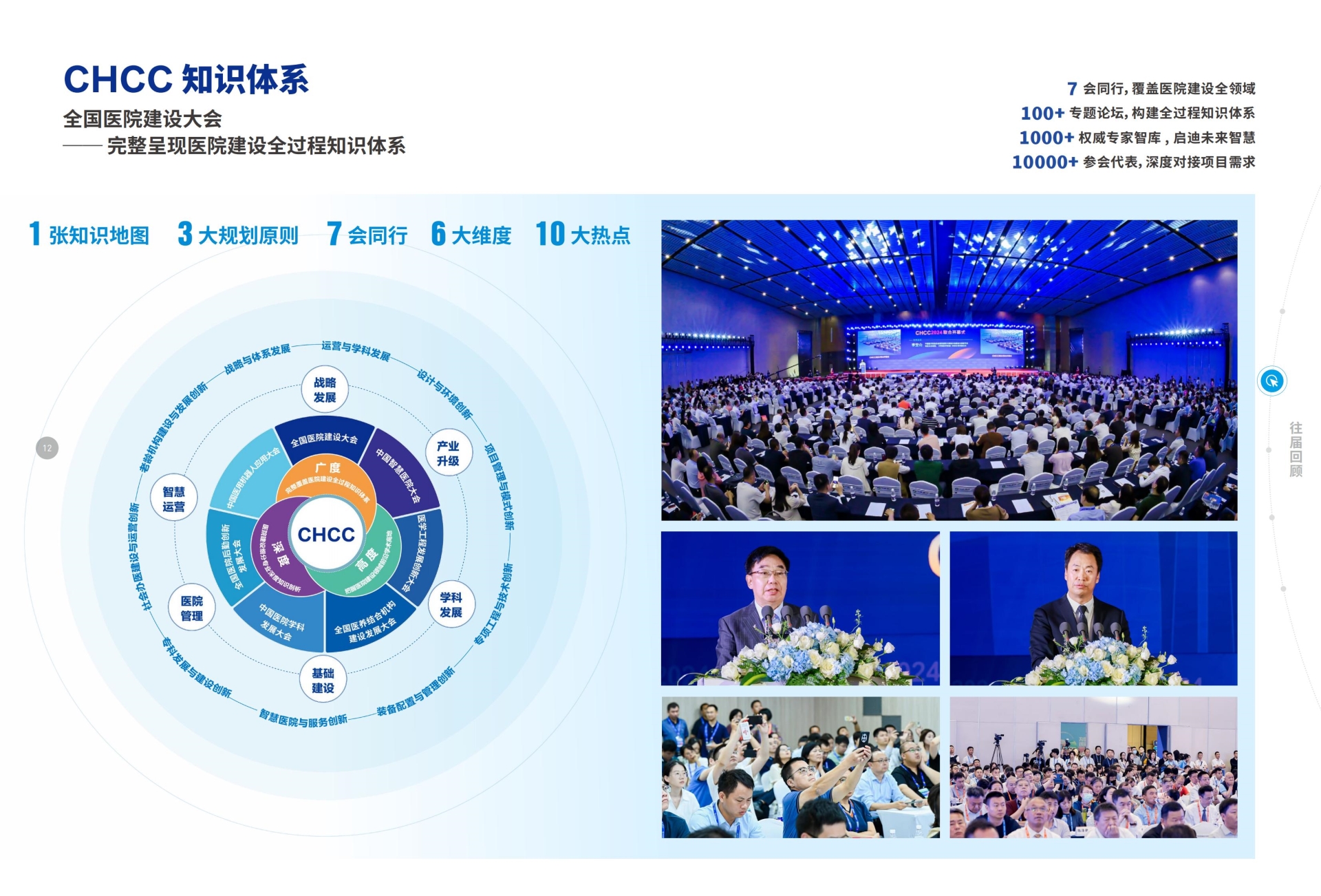 2026第27届全国医院建设大会《全国智慧医院平台建设展览会》CHCC2026天津