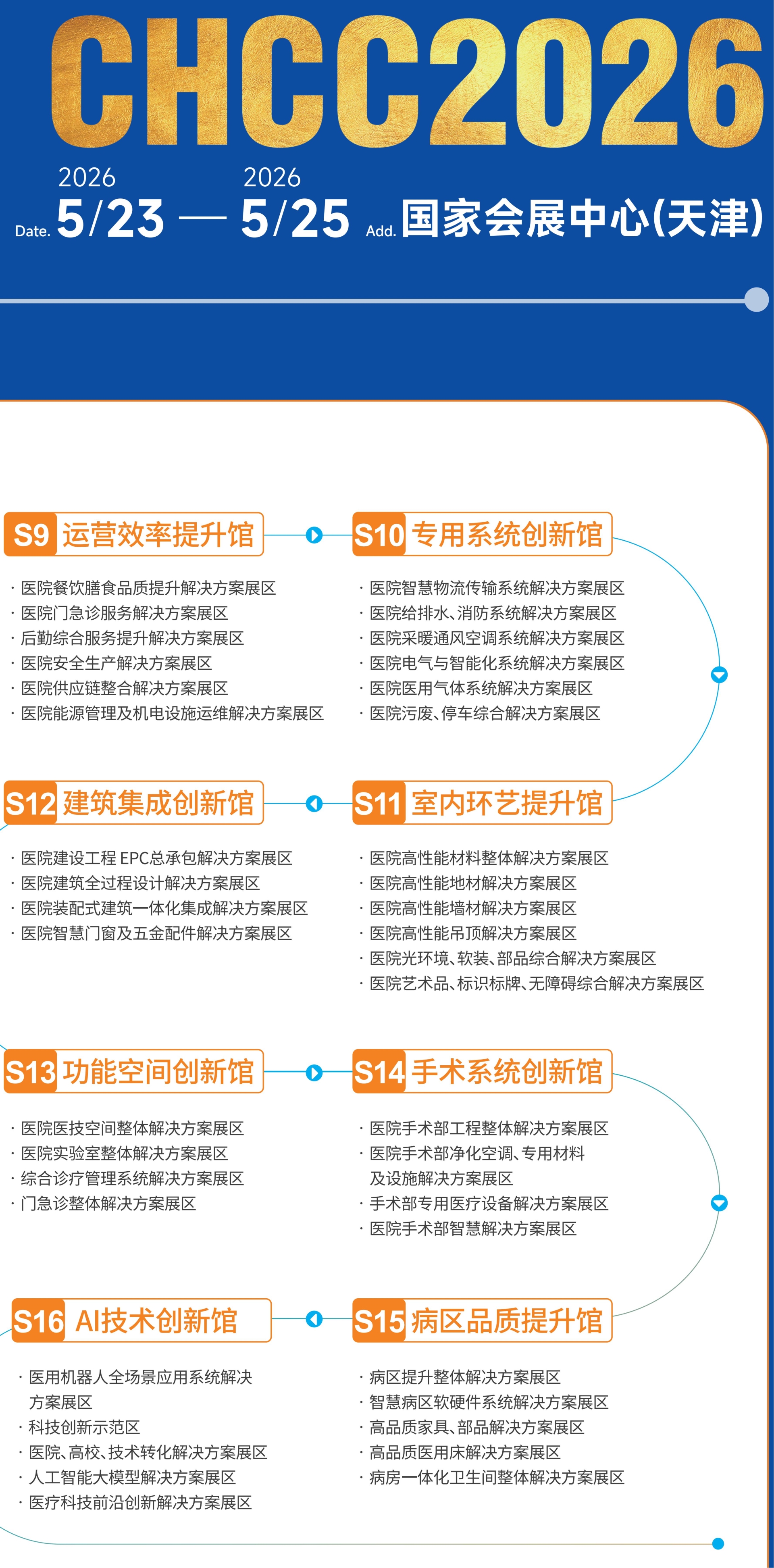 天津医学影像设备·展2026全国医院建设大会暨展览会