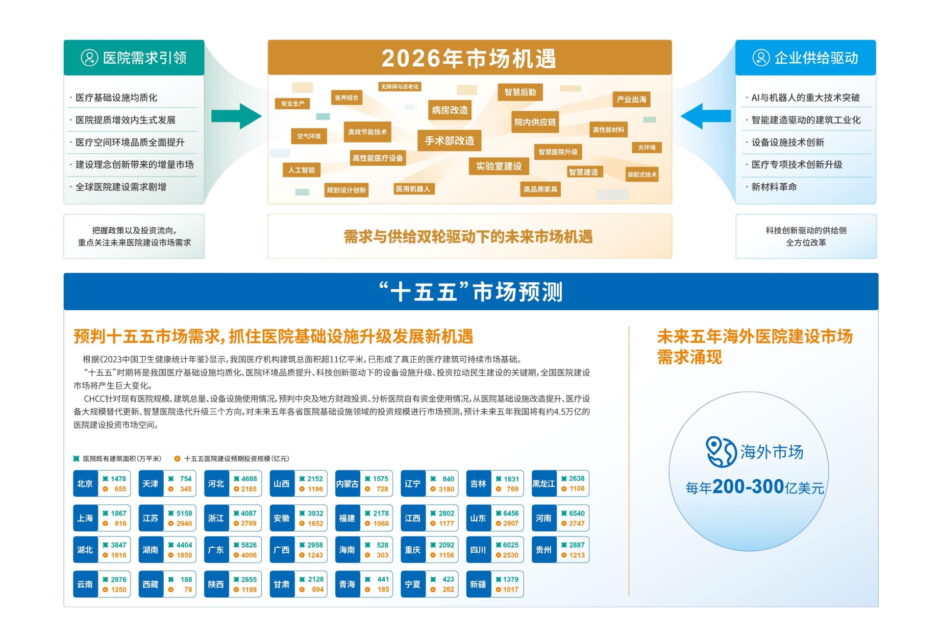 2026天津医院展大会概况.jpeg