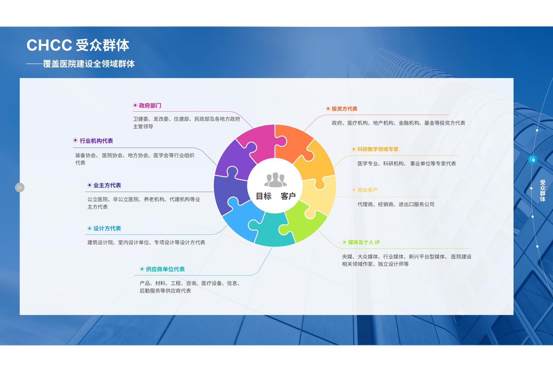 2026全国医院建设大会-天津国际医院家具展【欢迎您的加入！】