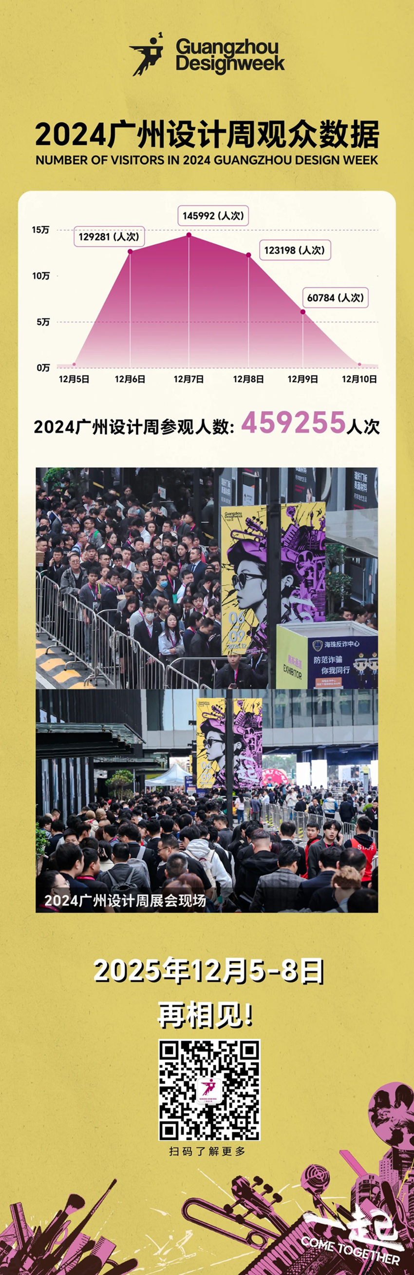 关于​2025广州设计周展会预计吸引超45万+人次观众到场