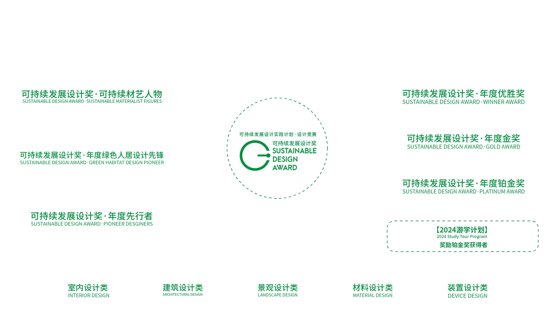 主办邀请您参加2026广州设计周暨可持续发展设计展【展会招展书】