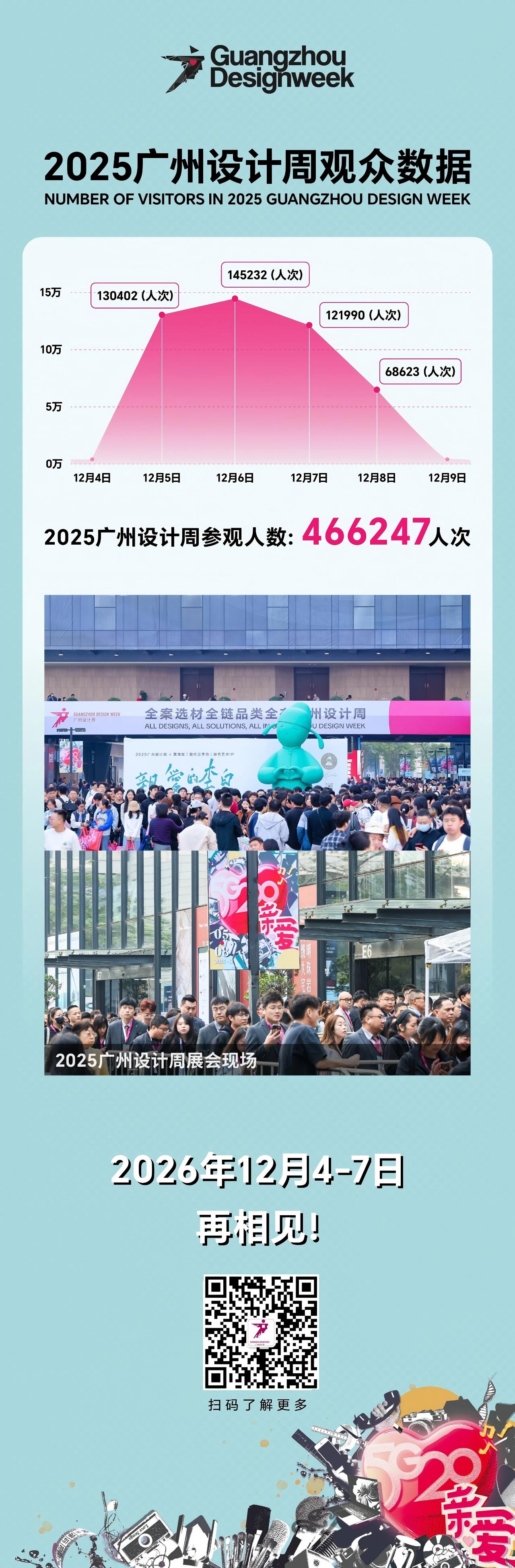 “来中国看广州设计周”  2026广州设计周诚邀携手共绘中国家居品牌出海新蓝图💪
