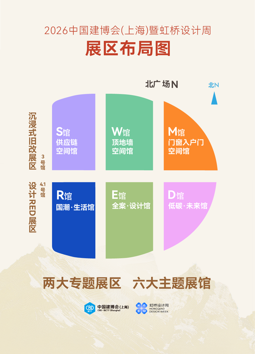 主办方报名2026上海建博会暨虹桥设计周·展馆分布图